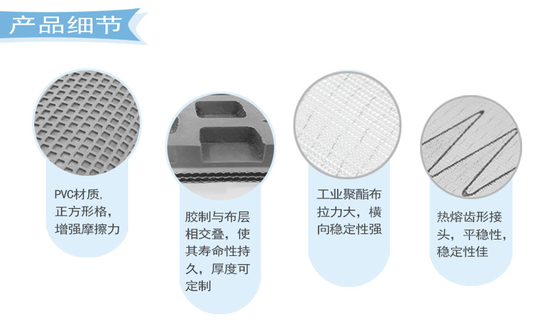 正方格輸送帶細(xì)節(jié)